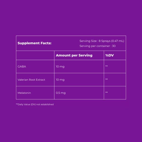 NUTRAFi Lights Out Spray Supplement Facts