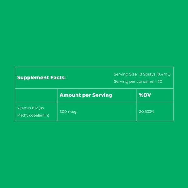 NUTRAFi Nutra Boost Spray Supplement Facts
