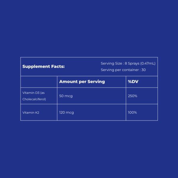 NUTRAFi D3 + K2 Spray Supplement Facts