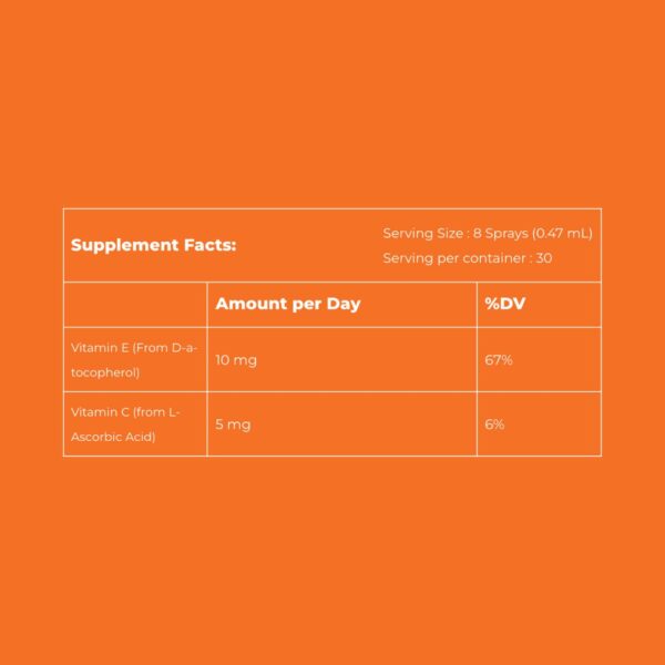 NUTRAFi Immunity+ Spray Supplement Facts